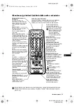 Предварительный просмотр 41 страницы Sony KV-21CL5K Instruction Manual