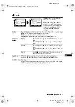 Предварительный просмотр 47 страницы Sony KV-21CL5K Instruction Manual