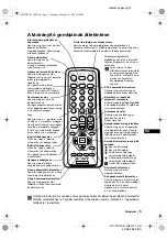 Предварительный просмотр 59 страницы Sony KV-21CL5K Instruction Manual