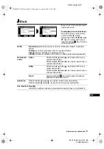 Предварительный просмотр 119 страницы Sony KV-21CL5K Instruction Manual