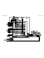 Предварительный просмотр 23 страницы Sony KV-21FE13 Service Manual