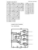 Предварительный просмотр 26 страницы Sony KV-21FE13 Service Manual