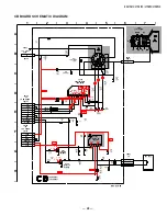 Предварительный просмотр 28 страницы Sony KV-21FE13 Service Manual