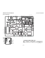 Предварительный просмотр 32 страницы Sony KV-21FE13 Service Manual