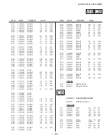 Предварительный просмотр 48 страницы Sony KV-21FE13 Service Manual