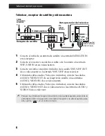 Предварительный просмотр 78 страницы Sony KV-21FE13 Service Manual