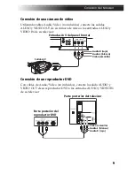 Предварительный просмотр 79 страницы Sony KV-21FE13 Service Manual