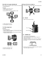 Предварительный просмотр 13 страницы Sony KV-21FS105 Service Manual