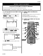 Предварительный просмотр 17 страницы Sony KV-21FS105 Service Manual