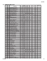 Предварительный просмотр 18 страницы Sony KV-21FS105 Service Manual