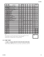 Предварительный просмотр 19 страницы Sony KV-21FS105 Service Manual