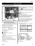 Предварительный просмотр 23 страницы Sony KV-21FS105 Service Manual