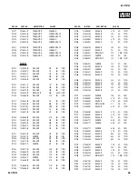 Предварительный просмотр 46 страницы Sony KV-21FS105 Service Manual