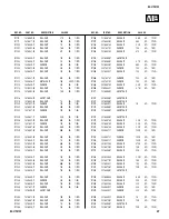 Предварительный просмотр 47 страницы Sony KV-21FS105 Service Manual