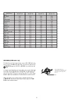 Предварительный просмотр 4 страницы Sony KV-21FT1B Service Manual