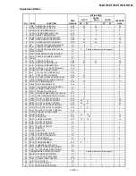 Preview for 23 page of Sony KV-21FV10 Service Manual