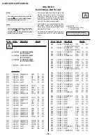 Preview for 36 page of Sony KV-21FV10 Service Manual