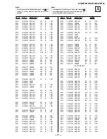 Preview for 41 page of Sony KV-21FV10 Service Manual