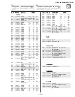 Preview for 47 page of Sony KV-21FV10 Service Manual