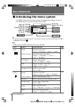 Предварительный просмотр 18 страницы Sony KV-21HFV100 Operating Instructions Manual