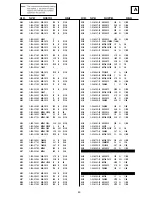 Предварительный просмотр 41 страницы Sony KV-21LS30B Service Manual