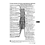 Предварительный просмотр 23 страницы Sony KV-21LS30K Instruction Manual