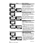 Предварительный просмотр 30 страницы Sony KV-21LS30K Instruction Manual