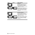 Предварительный просмотр 34 страницы Sony KV-21LS30K Instruction Manual