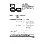 Предварительный просмотр 66 страницы Sony KV-21LS30K Instruction Manual