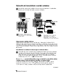 Предварительный просмотр 74 страницы Sony KV-21LS30K Instruction Manual