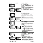 Предварительный просмотр 87 страницы Sony KV-21LS30K Instruction Manual