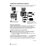 Предварительный просмотр 93 страницы Sony KV-21LS30K Instruction Manual