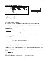 Preview for 5 page of Sony KV-21XE40B Service Manual