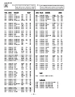 Preview for 43 page of Sony KV-21XE40B Service Manual