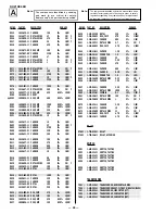 Preview for 47 page of Sony KV-21XE40B Service Manual