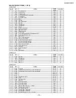 Preview for 18 page of Sony KV-24FS100 - 24" Fd Trinitron Wega Service Manual