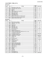 Preview for 19 page of Sony KV-24FS100 - 24" Fd Trinitron Wega Service Manual