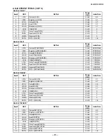 Preview for 20 page of Sony KV-24FS100 - 24" Fd Trinitron Wega Service Manual