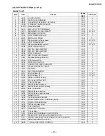 Preview for 23 page of Sony KV-24FS100 - 24" Fd Trinitron Wega Service Manual