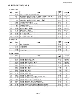 Preview for 24 page of Sony KV-24FS100 - 24" Fd Trinitron Wega Service Manual