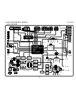 Preview for 30 page of Sony KV-24FS100 - 24" Fd Trinitron Wega Service Manual