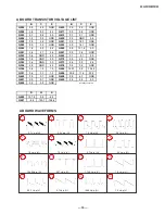 Preview for 33 page of Sony KV-24FS100 - 24" Fd Trinitron Wega Service Manual