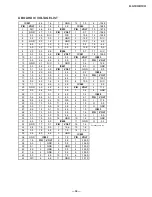 Preview for 34 page of Sony KV-24FS100 - 24" Fd Trinitron Wega Service Manual