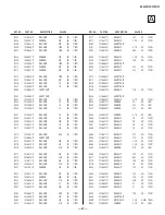 Preview for 47 page of Sony KV-24FS100 - 24" Fd Trinitron Wega Service Manual