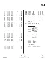 Preview for 52 page of Sony KV-24FS100 - 24" Fd Trinitron Wega Service Manual