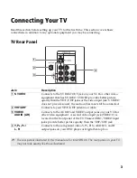 Preview for 65 page of Sony KV-24FS100 - 24" Fd Trinitron Wega Service Manual