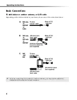 Preview for 66 page of Sony KV-24FS100 - 24" Fd Trinitron Wega Service Manual