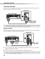 Preview for 72 page of Sony KV-24FS100 - 24" Fd Trinitron Wega Service Manual