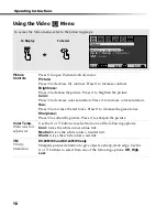 Preview for 80 page of Sony KV-24FS100 - 24" Fd Trinitron Wega Service Manual