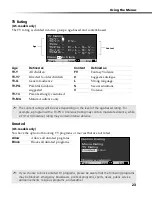 Preview for 85 page of Sony KV-24FS100 - 24" Fd Trinitron Wega Service Manual